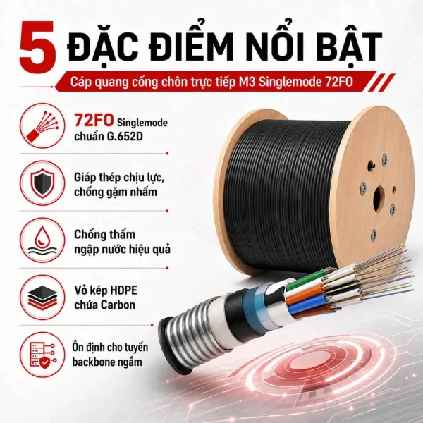 Cáp quang cống chôn trực tiếp M3 Singlemode 72FO – M3-SM-72F