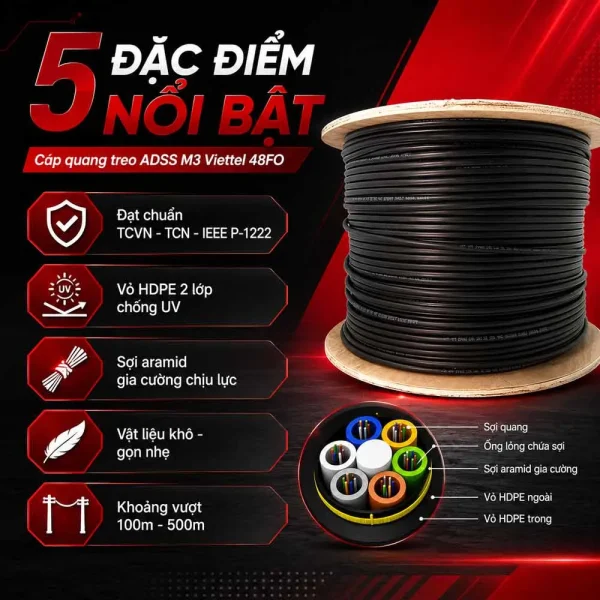 Cáp quang treo ADSS M3-Viettel 48FO Singlemode