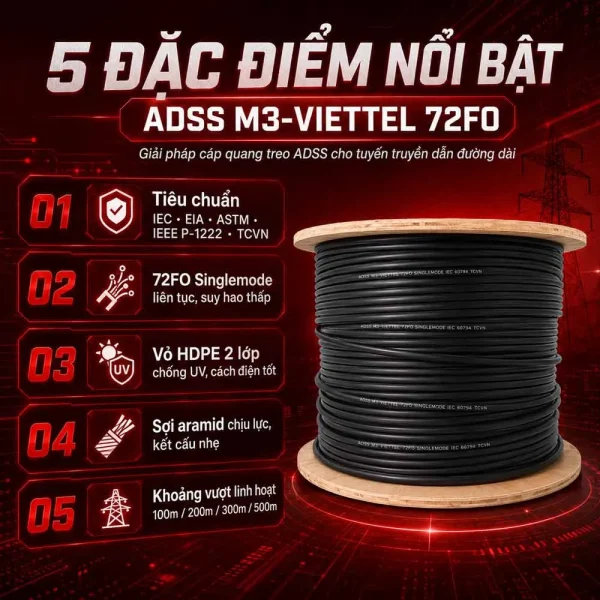 Cáp quang treo ADSS M3-Viettel 72fo Singlemode