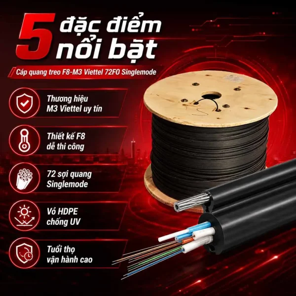 Cáp quang treo F8-M3 Viettel – 72Fo Singlemode – F8-M3-SM-72F