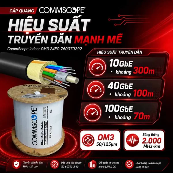 Cáp quang CommScope Indoor OM3 24FO 760070292