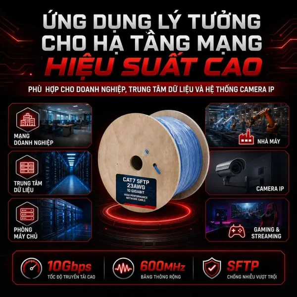 Cáp mạng CAT7 SFTP Ancomteck 23AWG 10 GIGABIT ACT-BOX305-7BLUE