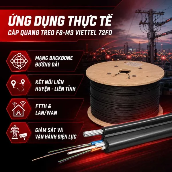 Cáp quang treo F8-M3 Viettel – 72Fo Singlemode – F8-M3-SM-72F