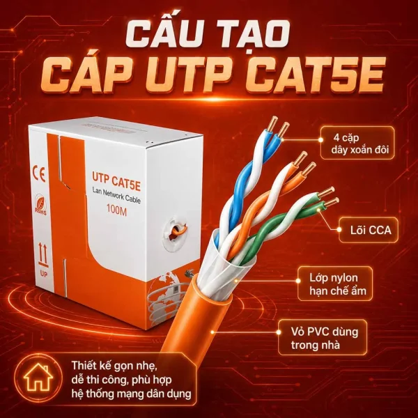 Cáp mạng Golden Link Cat5e UTP 100m Plantinum TW1101-100 (màu cam)