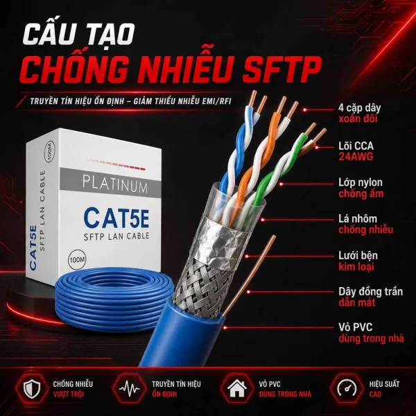 Cáp mạng Golden Link Cat5e SFTP 100m Plantinum P/N TW1102-100