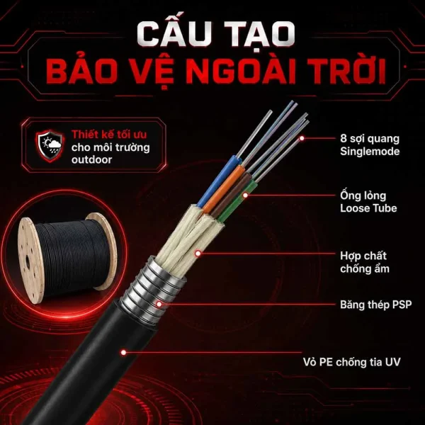 Cáp quang Alantek Singlemode 8FO Outdoor 306-STA708-Y000