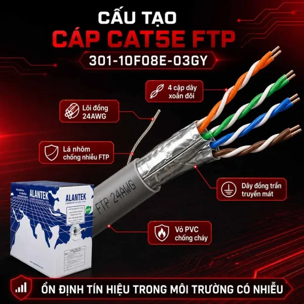 Cáp mạng Alantek Cat5e FTP 301-10F08E-03GY