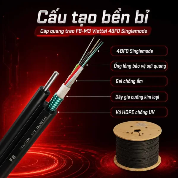 Cáp quang treo F8-M3 Viettel – 48Fo Singlemode – F8-M3-SM-48F