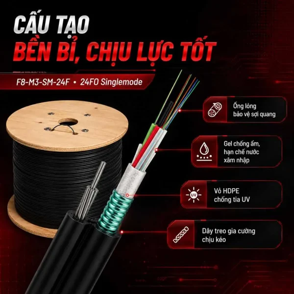 Cáp quang treo F8-M3 Viettel – 24Fo Singlemode – F8-M3-SM-24F