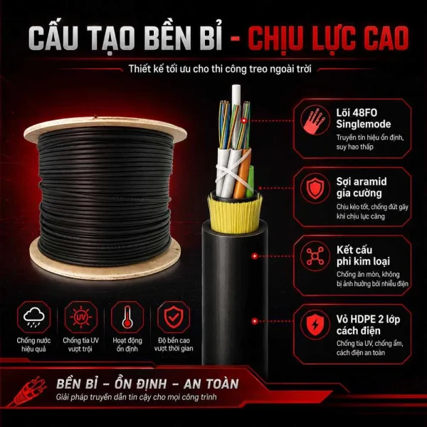 Cáp quang treo ADSS M3-Viettel 48FO Singlemode