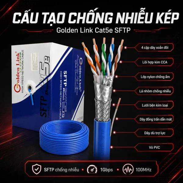 Dây cáp mạng Golden Link Cat5e SFTP