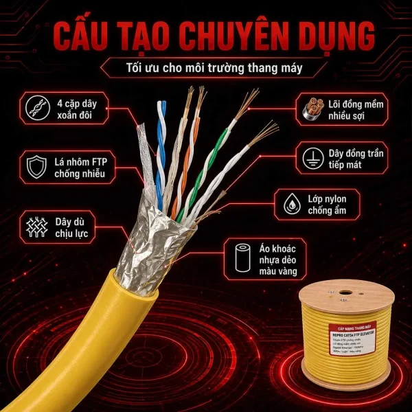 Cáp mạng cho thang máy HDPRO CAT5e FTP Elevator