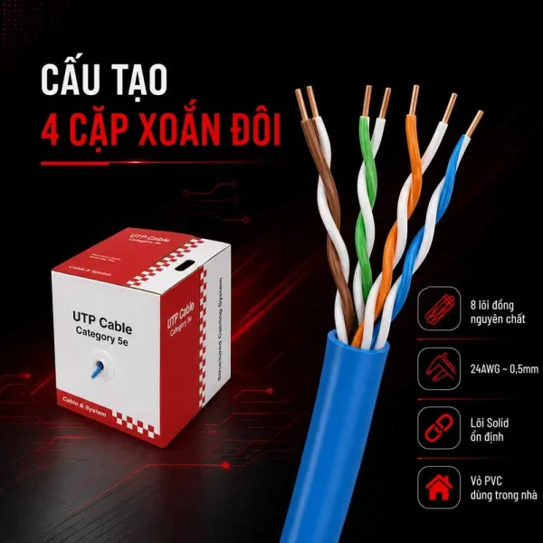 Dây cáp mạng LS Vina Cat5e UTP UTP-E-C5G-E1VN-X 0.5X004P/GY
