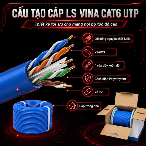 Cáp mạng LS Vina Cat6 UTP UTP-G-C6G-E1VN-M 0.5X4P/BL