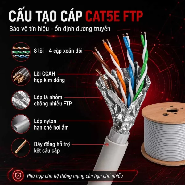 Cáp mạng Cat5e FTP HDPRO CCAH hợp kim đồng