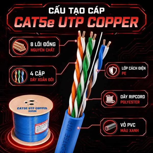 Cáp mạng HDPRO Cat5e UTP Copper đồng nguyên chất