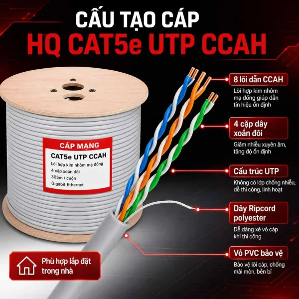 Cáp mạng HQ Cat5e UTP CCAH lõi hợp kim