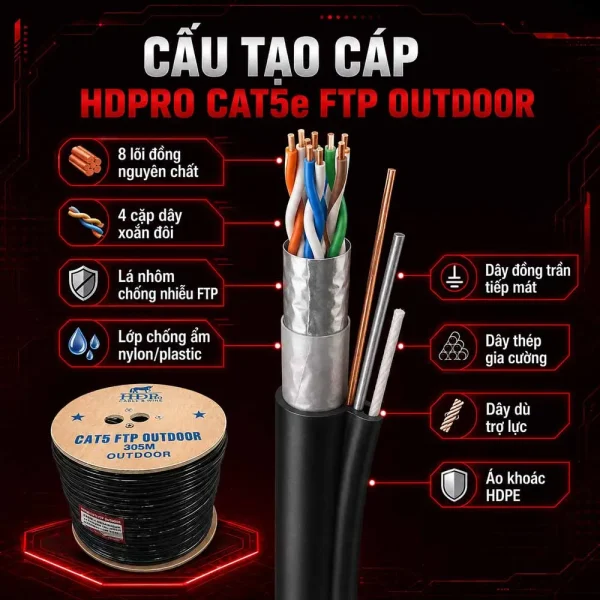 Cáp mạng ngoài trời HDPRO Cat5e FTP chính hãng
