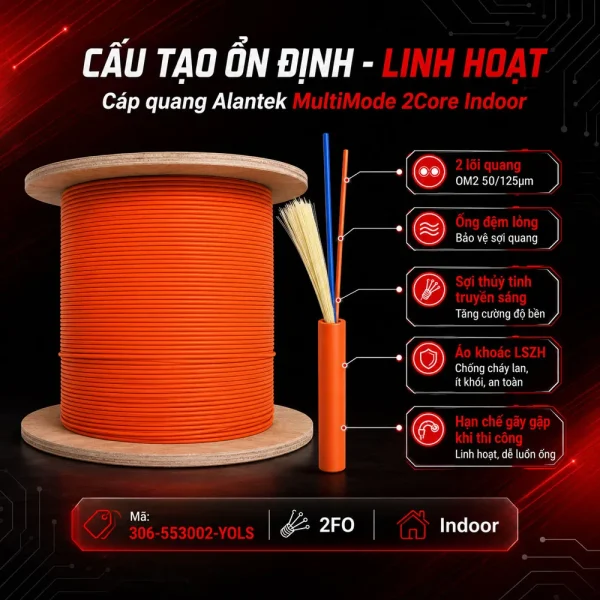 Cáp Quang Alantek 2Core Multimode Indoor 306-553002-Y0LS