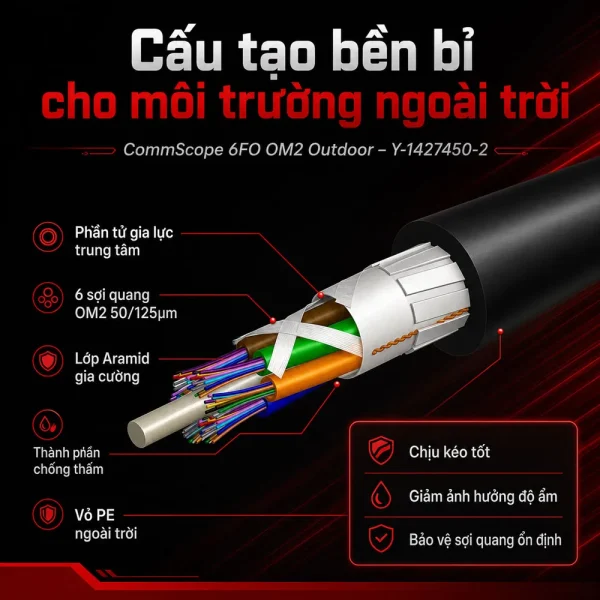 Cáp quang CommScope 6FO OM2 Outdoor Y-1427450-2