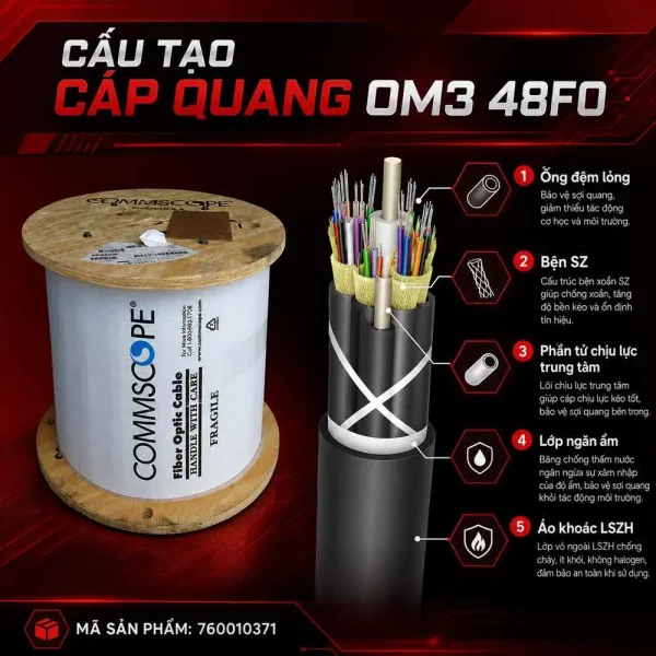 Cáp quang CommScope Indoor OM3 48FO 760010371