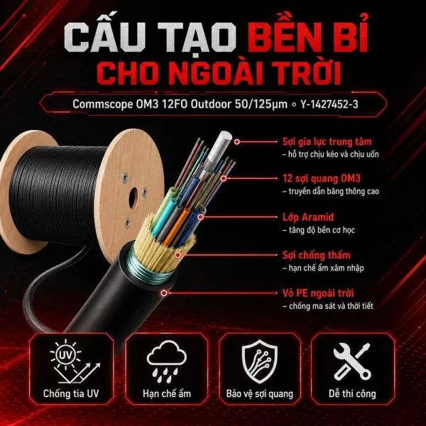 Cáp quang Commscope OM3 12FO Outdoor Y-1427452-3
