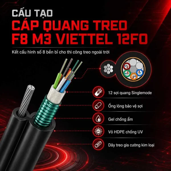 Cáp quang treo F8 M3 Viettel 12Fo chính hãng, giá rẻ