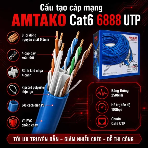 Cáp mạng AMTAKO Cat6 UTP 6888 Đồng nguyên chất