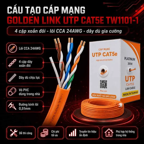Cáp mạng Golden Link UTP CAT5E Platinum – TW1101-1
