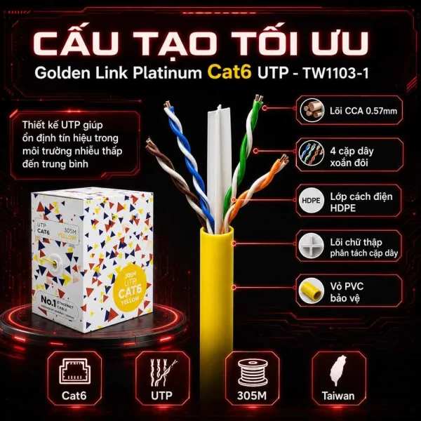 Cáp mạng Golden Link Platinum Cat6 UTP TW1103-1