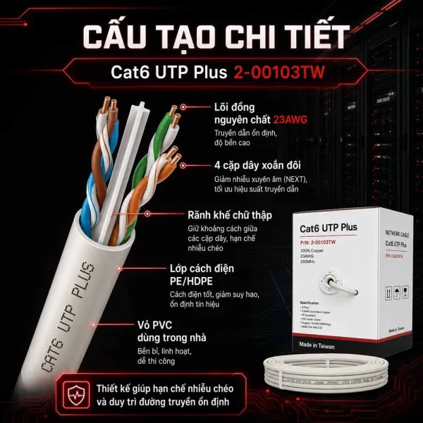 Cáp mạng Golden Link Cat6 UTP Plus 2-00103TW