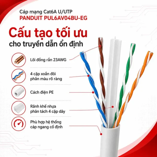 Dây cáp mạng Cat6A U/UTP PANDUIT PUL6AV04BU-EG