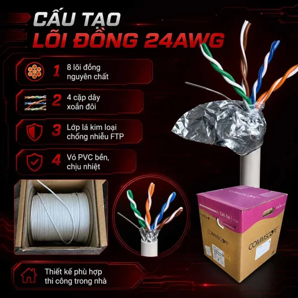 Cáp mạng Commscope Cat5e FTP 219413-2