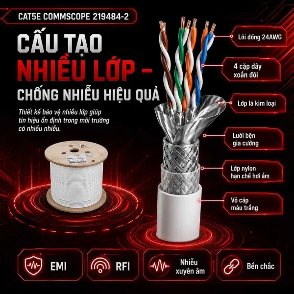 Cáp mạng 25 đôi Cat5e UTP COMMSCOPE 1499418-1