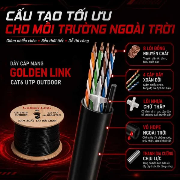 Dây cáp mạng ngoài trời Golden Link Cat6 UTP Outdoor PN: PECAT6-BC