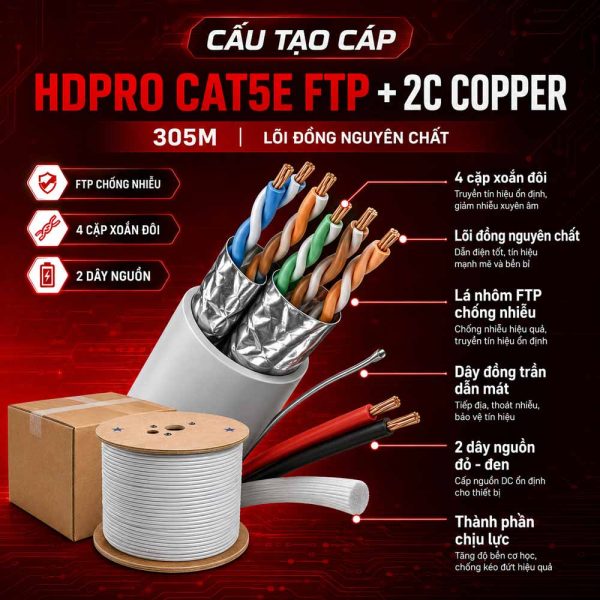 Cáp mạng kèm nguồn HDPRO Cat5E FTP + 2C Copper