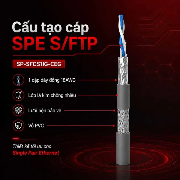 Cáp mạng Ethernet SPE PANDUIT 1 Pair S/FTP SP-SFCS1IG-CEG