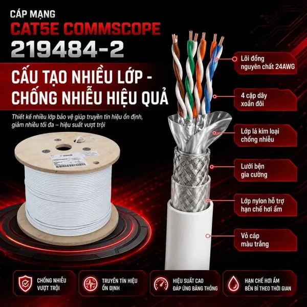 Cáp mạng Cat5e Commscope SFTP 219484-2
