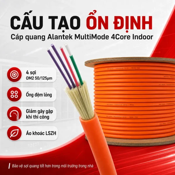 Cáp Quang Alantek 4Core Indoor MultiMode 306-553004-Y0LS