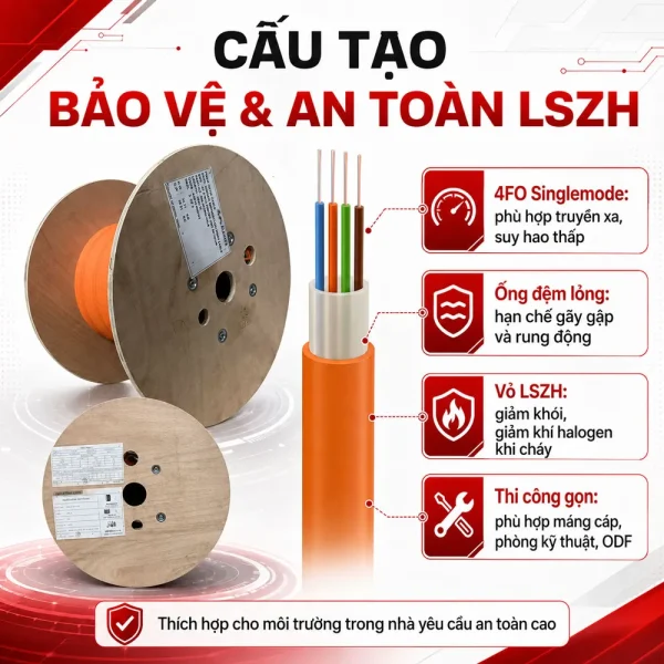 Cáp quang Alantek Singlemode 4 FO Indoor 306-773004-Y0LS