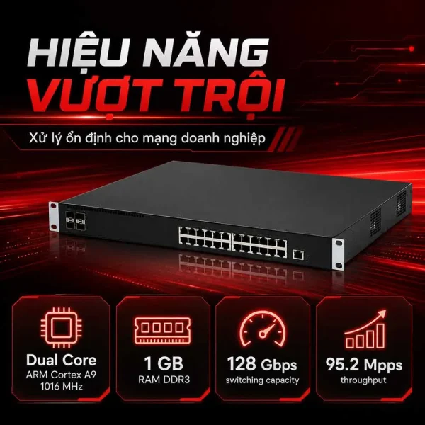 Switch Aruba HPE JL255A 2930F 24G PoE+ 4SFP+