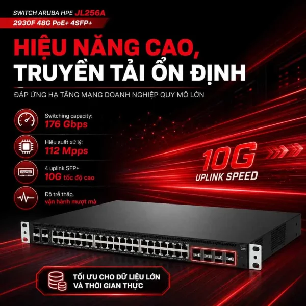 Switch Aruba HPE JL256A 2930F 48G PoE+ 4SFP+