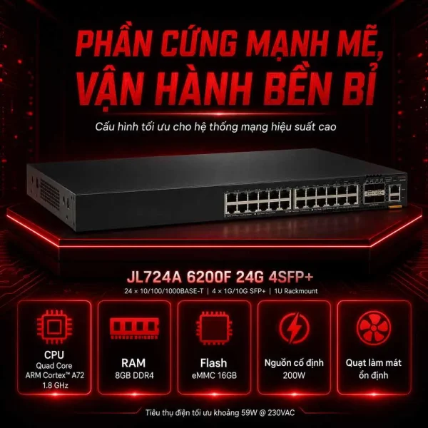 Switch Aruba HPE JL724A 6200F 24G 4SFP+
