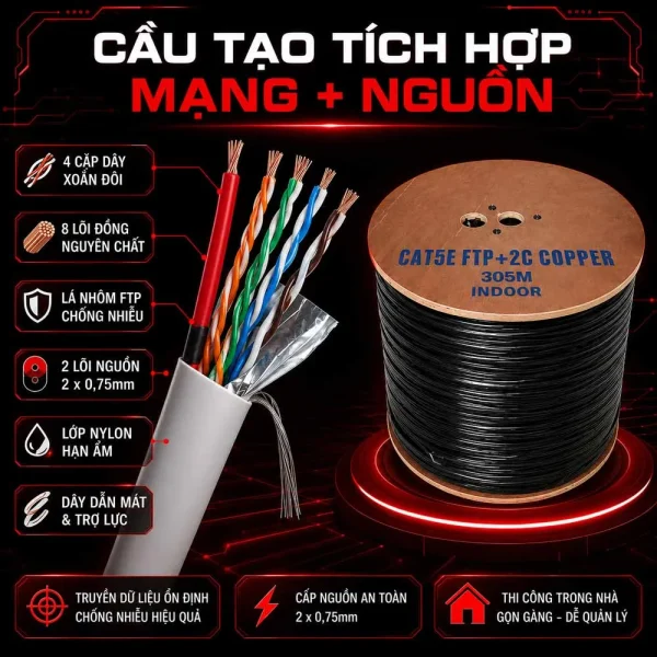 Cáp mạng kèm nguồn HDpro Cat5e FTP + 2C lõi đồng