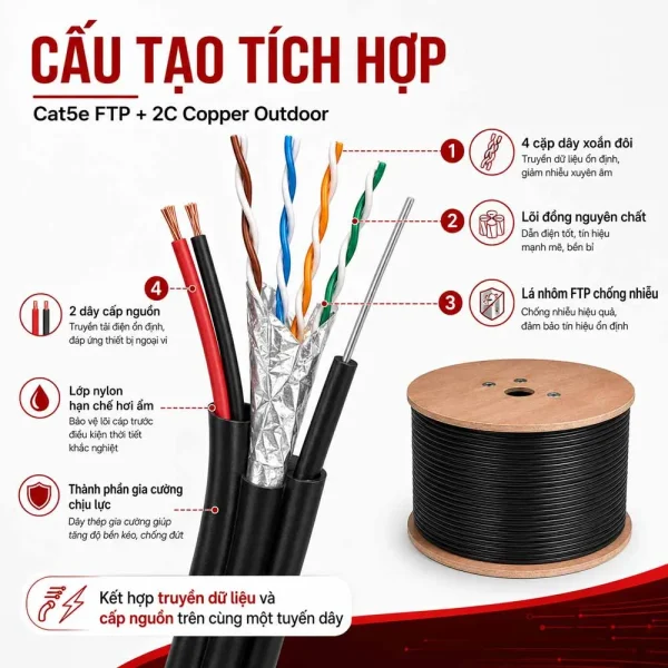 Cáp mạng HDPRO Cat5e FTP + 2C OUTDOOR