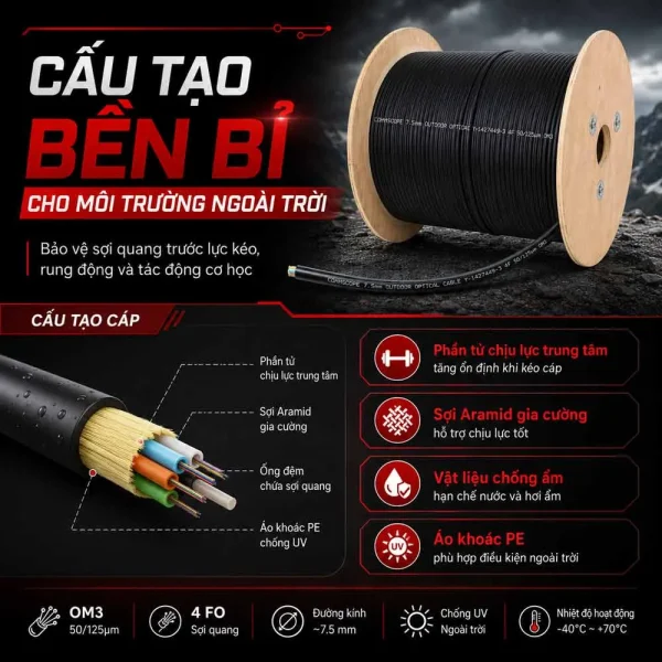 Cáp quang Commscope OM3 4FO Outdoor Y-1427449-3
