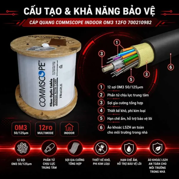 Cáp quang CommScope Indoor OM3 12FO 700210982