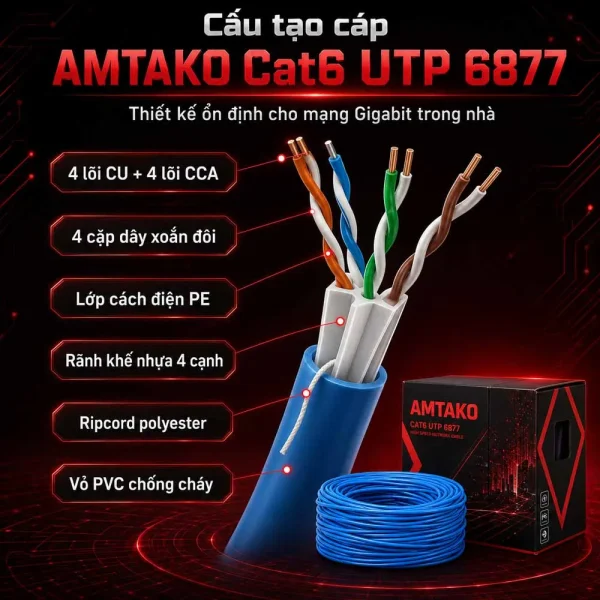 Cáp mạng AMTAKO Cat6 UTP 6877