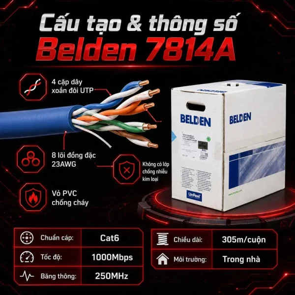 Cáp mạng Belden Cat6 UTP 7814A