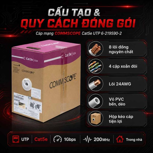 Cáp mạng Cat5e UTP Commscope 6-219590-2